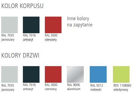 Szafa strażacka pojedyńcza Praktus - 6